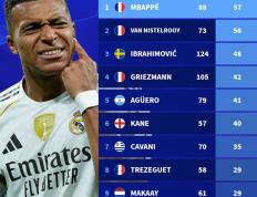 雷电竞-凯恩焦点对战，姆巴佩与40激战IG分钟，出色防守胜负难料！全场沸腾不已(梅西比赛中足球足球背身防守集锦欣赏)