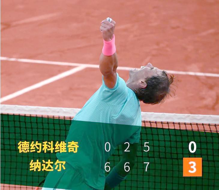 RayBet-纳达尔连续三场比赛得分超过绝杀,塞尔维亚队挑战极限!的简单介绍