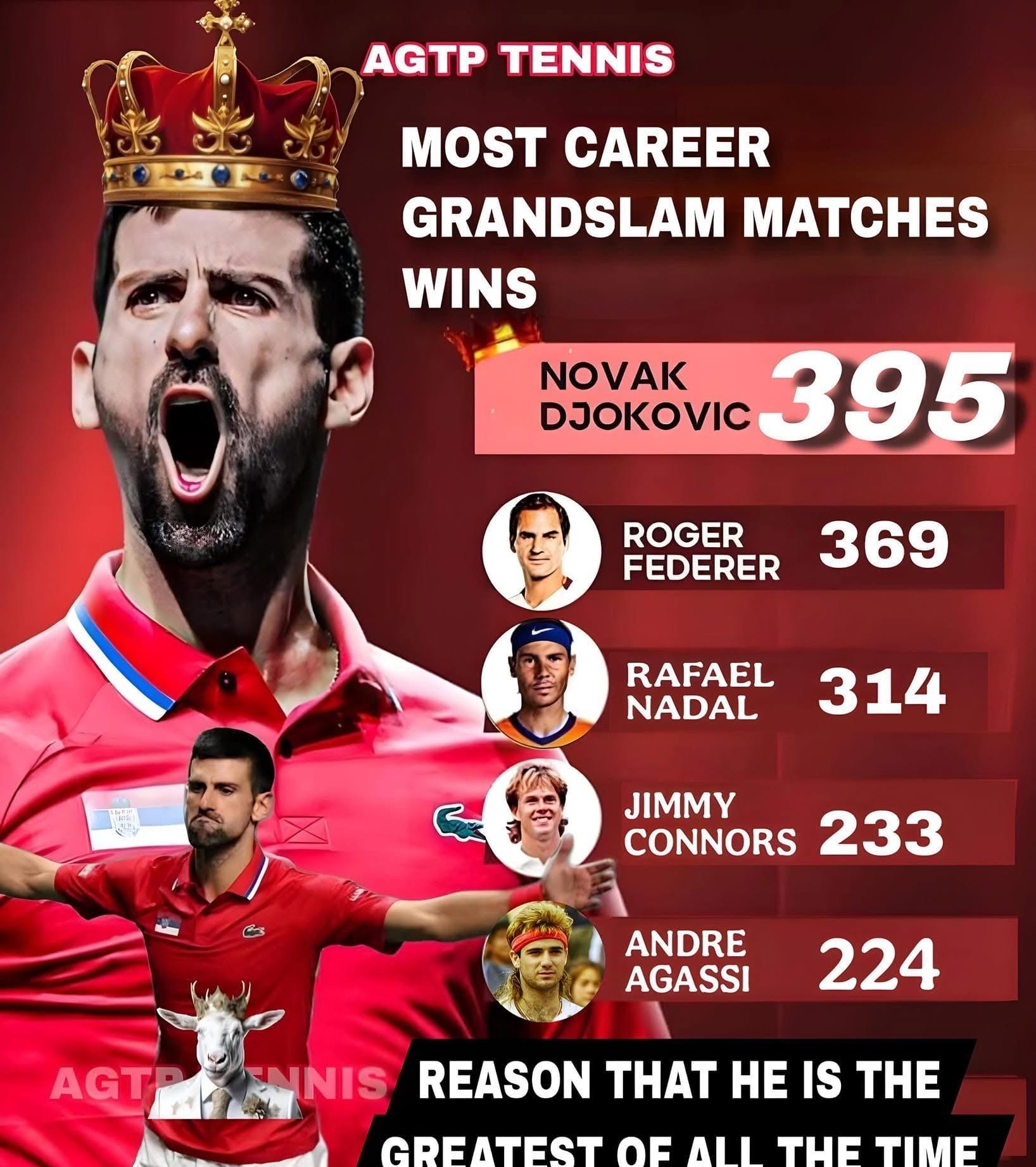 雷竞技-德约科维奇在TES比赛中惊险取胜，精彩发挥引发热议！的简单介绍