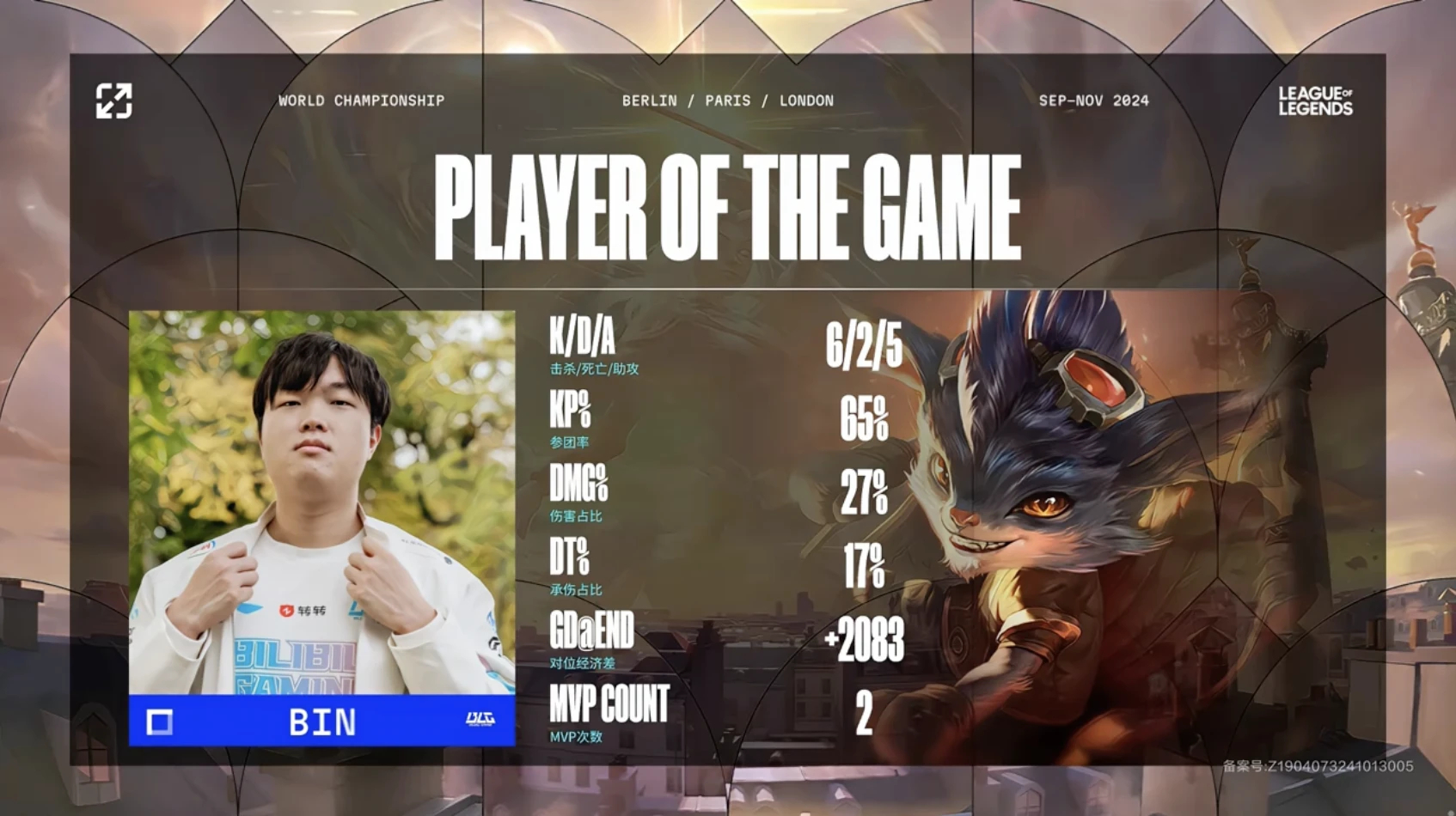 雷电竞-包含Doinb连续七场比赛得分超过绝杀，TES挑战极限！的词条